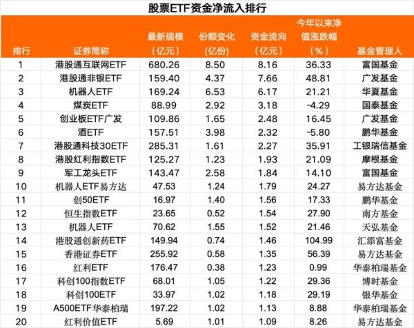 江苏配资网 太突然！超140亿“跑了”......