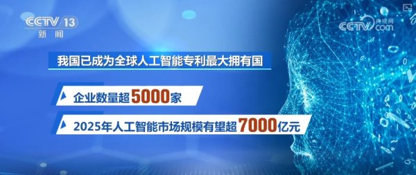 锦达网 “人工智能+”加出包罗万象发展生态&#32;“AI+智能制造”勾勒出你我未来怎样生活？|&#32;一文读懂